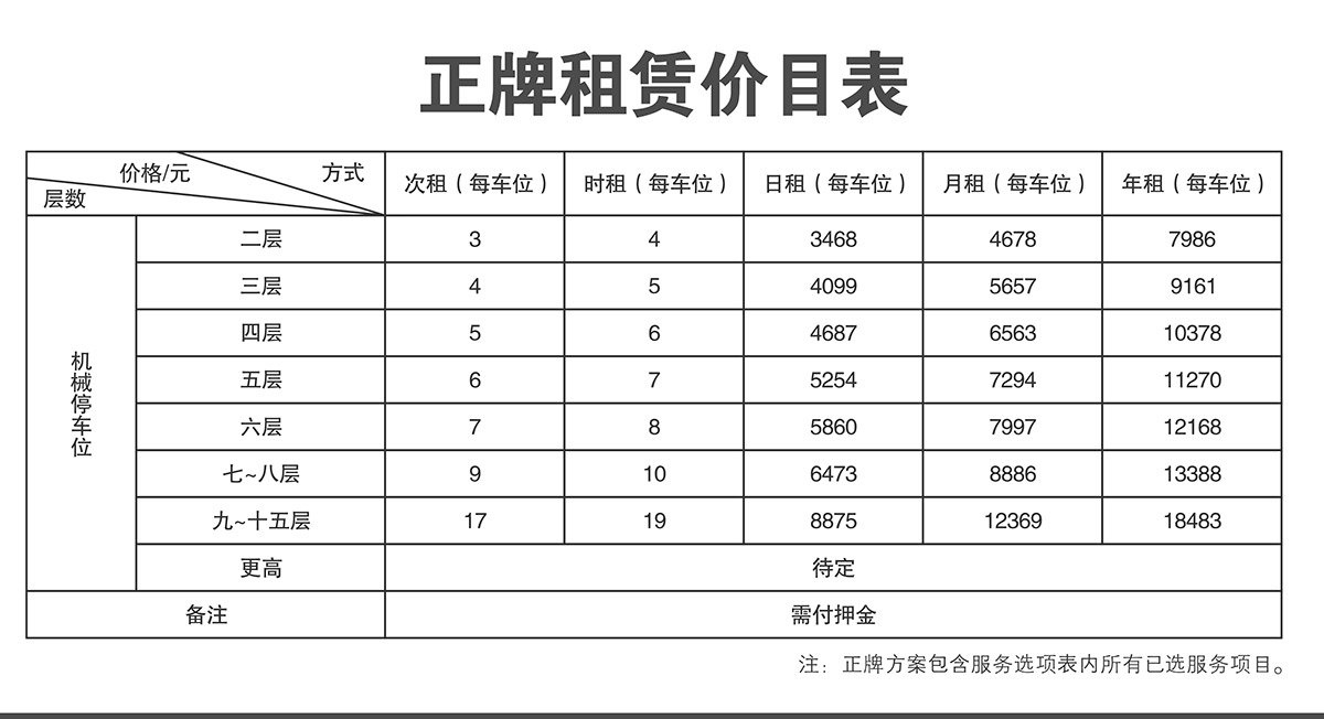 立体停车库机械立体停车正牌倍莱价目表.jpg