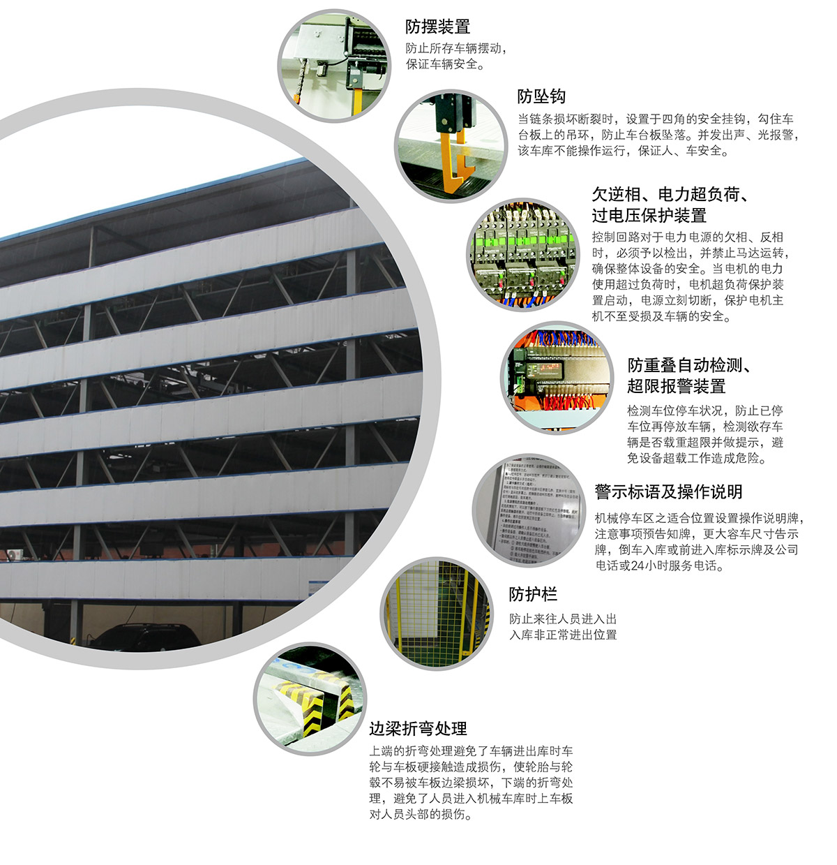 立体停车库10负二正二地坑式PSH4D2四层升降横移机械立体停车安全装置.jpg
