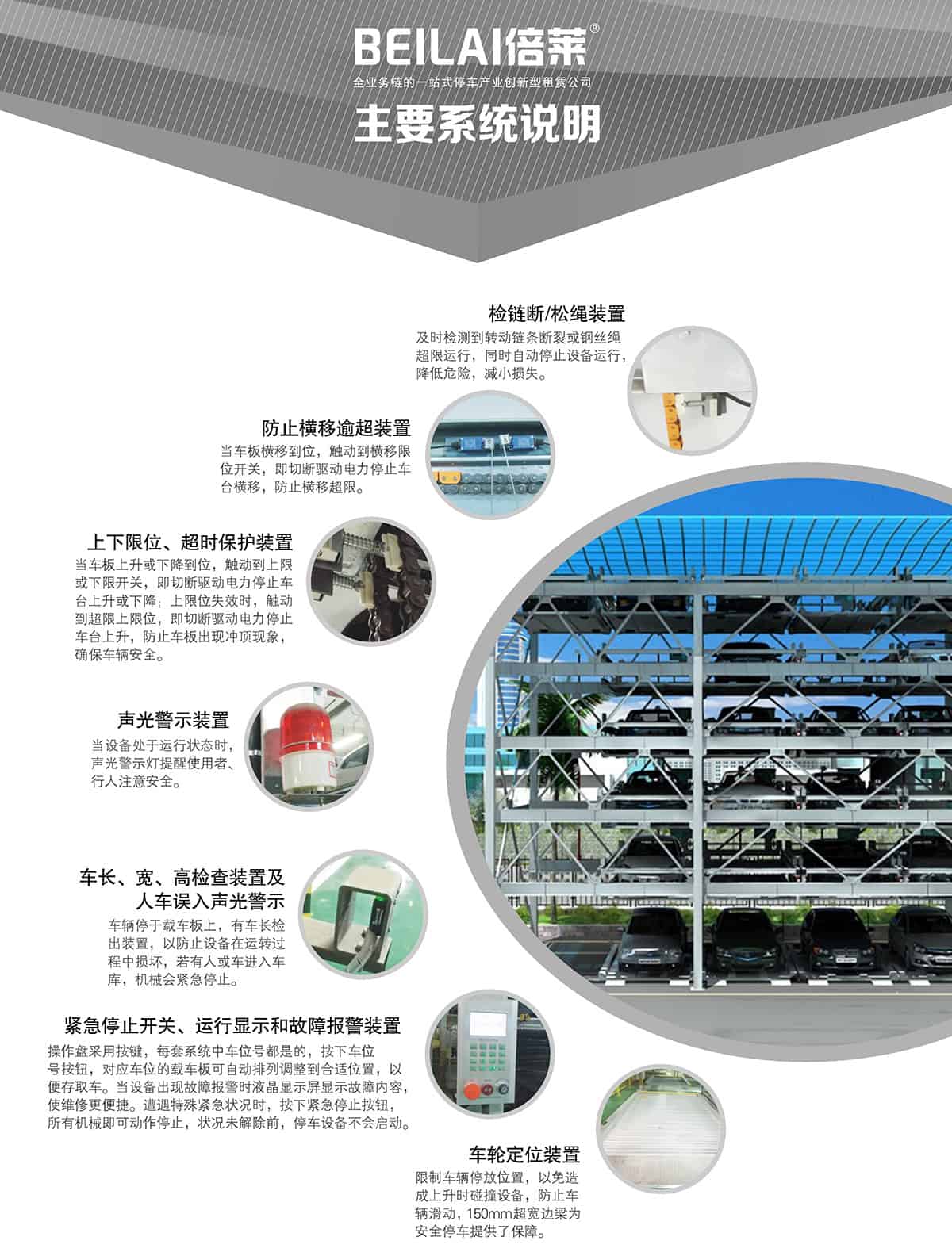 立體停車庫(kù)10四至六層PSH4-6升降橫移機(jī)械立體停車主要系統(tǒng)說(shuō)明.jpg