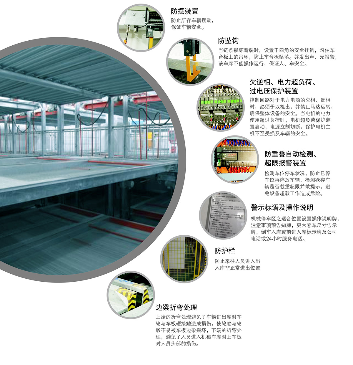 立体停车库09负一正一地坑PSH2D1二层升降横移机械立体停车安全防护.jpg