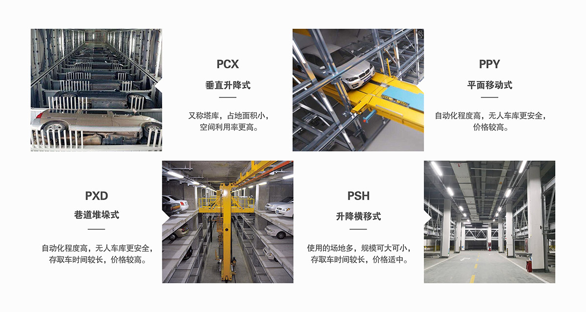 立体停车库型号选择.jpg